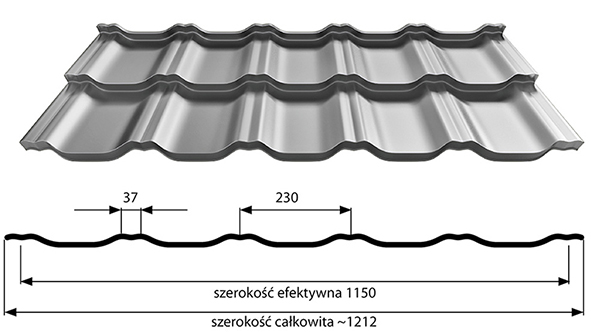 Blachodachówka modułowa ZET